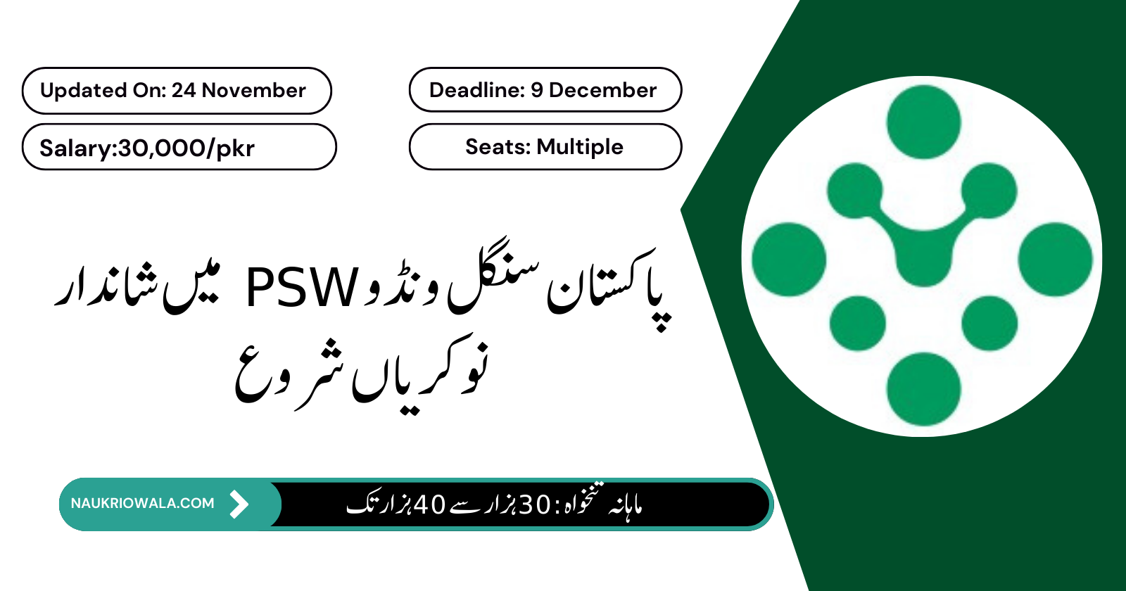 PSW Jobs 2023