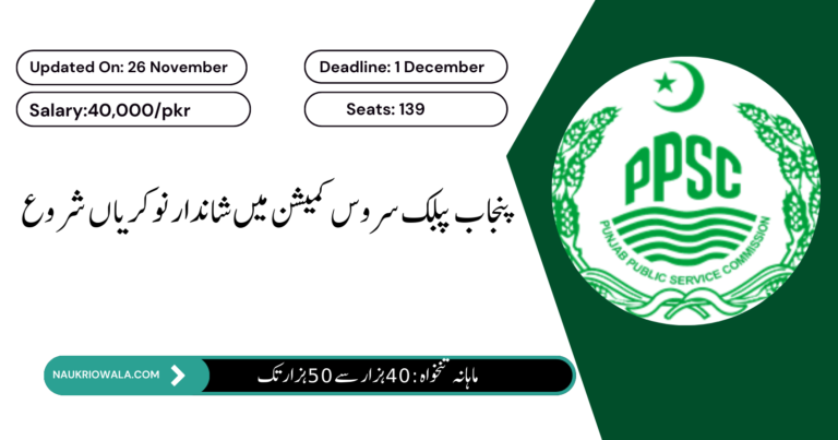 PPSC Jobs 2023