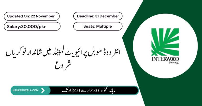 Interwood Mobel Pvt Ltd Jobs