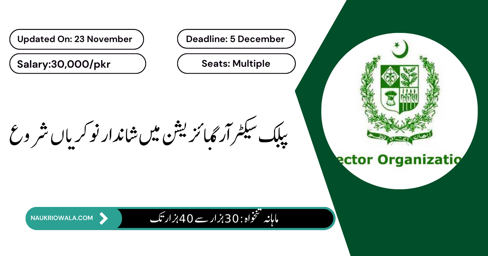 PO Box No 1418 GPO Islamabad Jobs