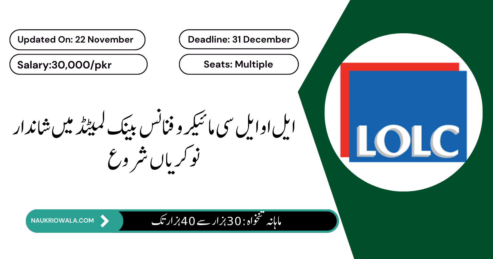 LOLC Microfinance Bank Limited Jobs